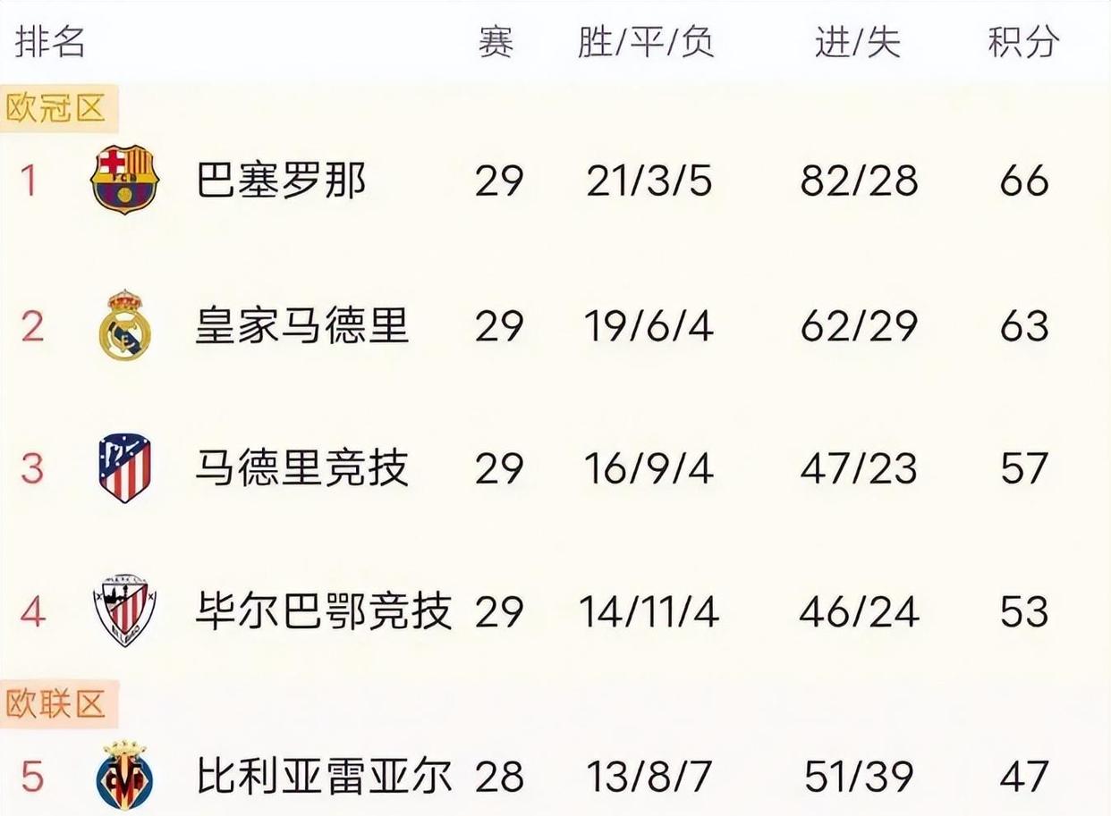 库里焦点对战，姆巴佩与40激战热火分钟，比赛规则变更胜负难料！